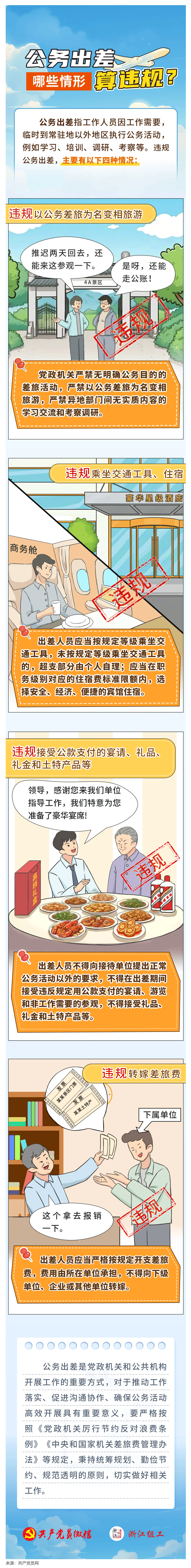 公務(wù)出差哪些情形算違規(guī)？.png