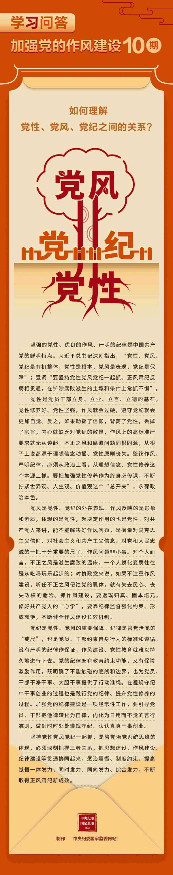 加強黨的作風建設⑩如何理解黨性、黨風、黨紀之間的關系？.gif