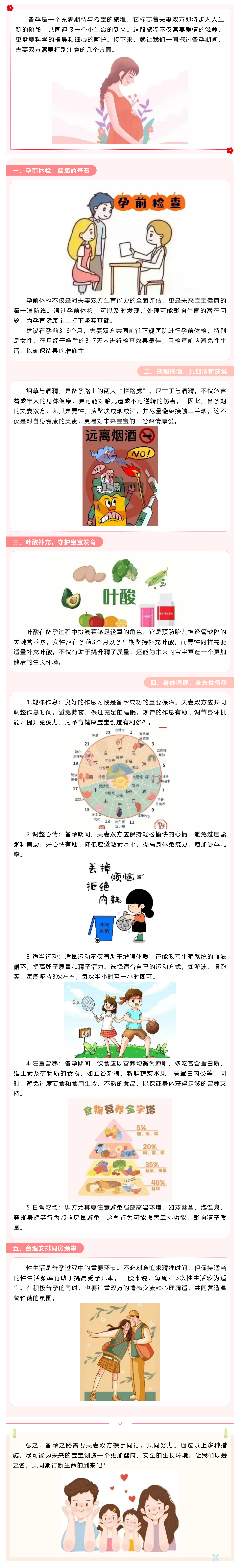 備孕期間，夫妻雙方需要注意什么？.png